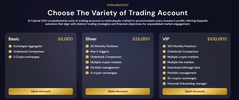 Account Types