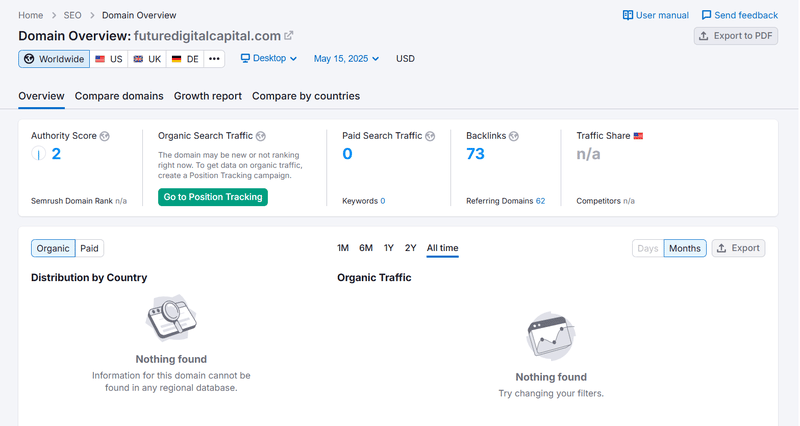 Semrush自然搜索流量数据查询结果