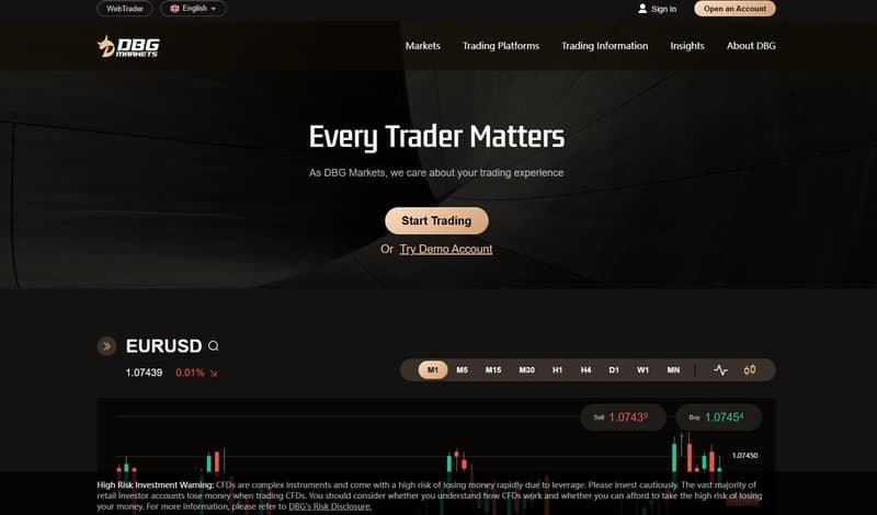 DBG Markets웹사이트