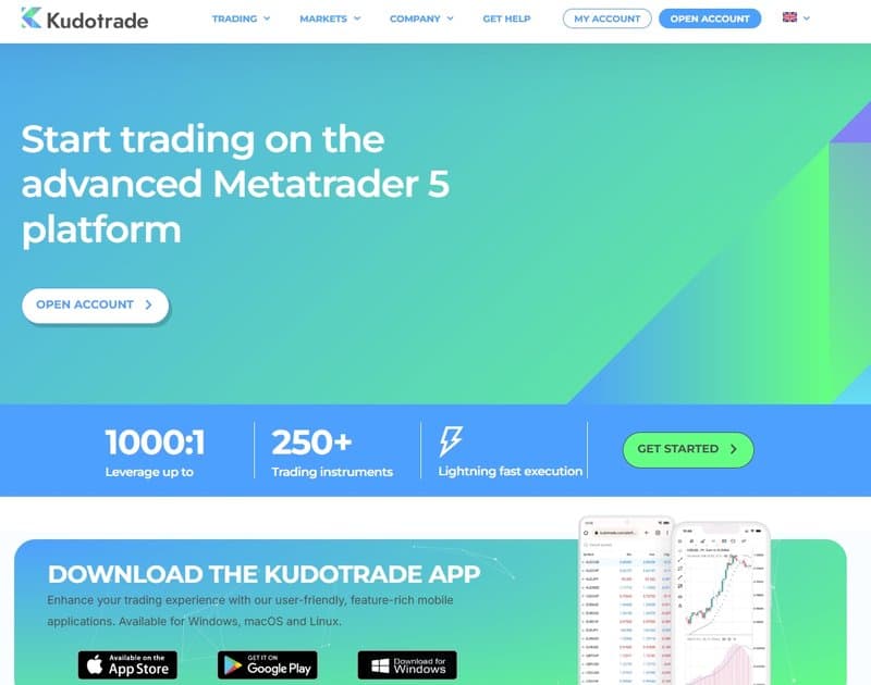 Trading software used by Kudotrade