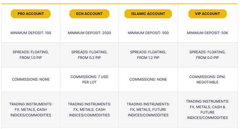ZXCM Review 2025: Explore zxcm.com’s Ratings & Risk Analysis