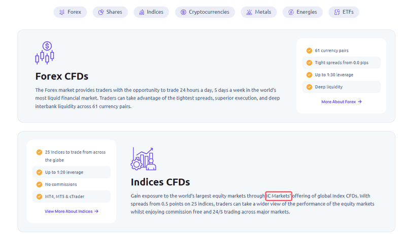 Trading Products