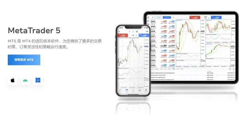 TMGM官网展示的MetaTrader 5 (MT5)交易工具