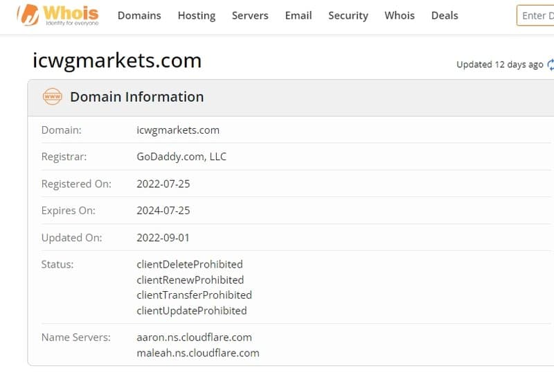 การจดทะเบียน Whois ของ CWG Markets