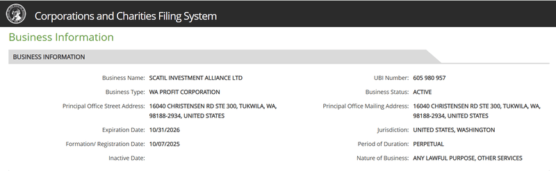 Corporations and Charities Filing System Business Information