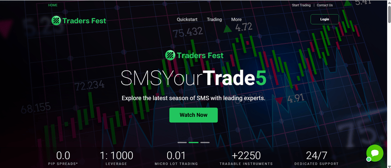 Trading Instruments