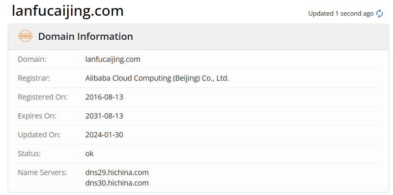 Lanfu Financial Network Whois.com Domain Age Data