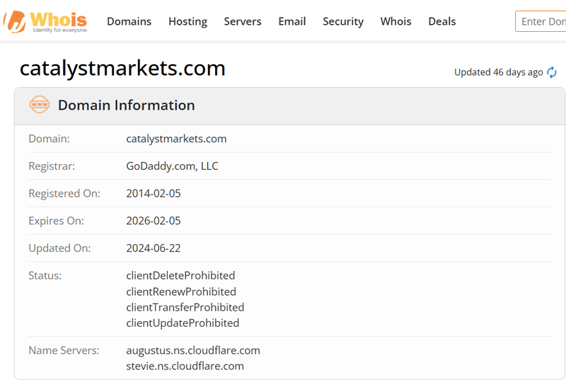 Catalyst Markets