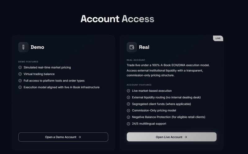 Account Types