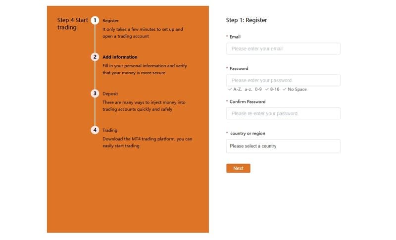 Registration steps