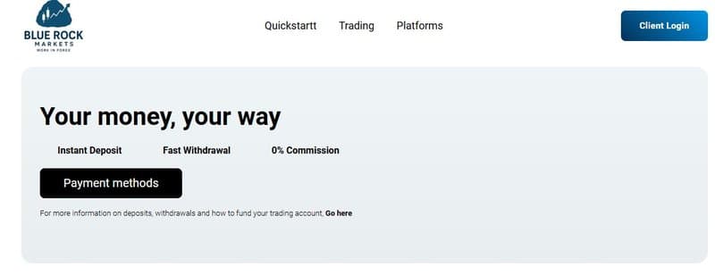 Deposits Withdrawals