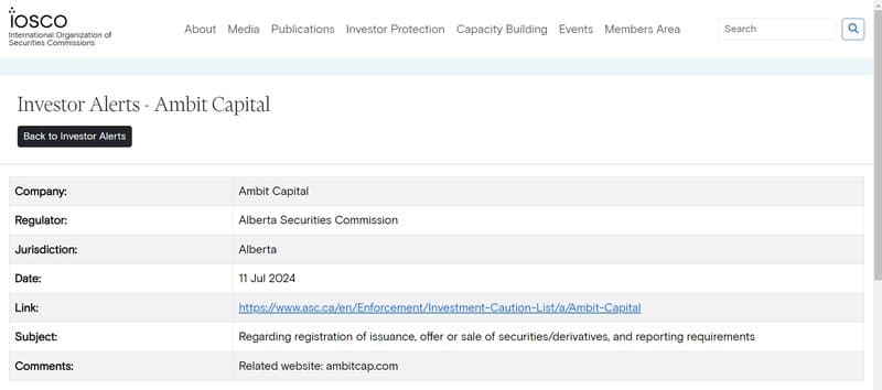 Ambit Capital's Regulatory Information