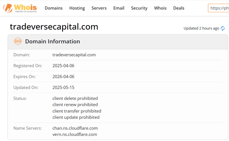 Resultado de la consulta Whois