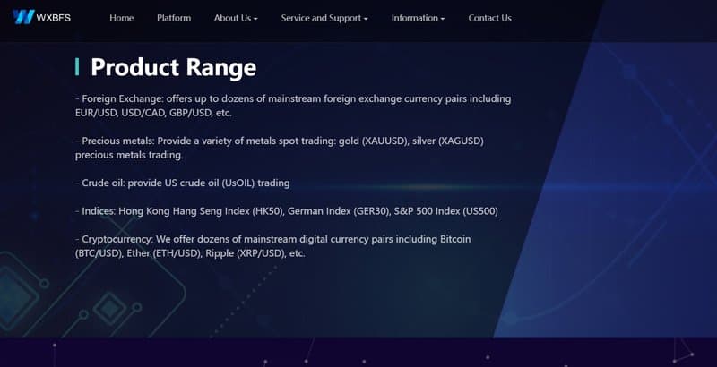 WXBFS trading products