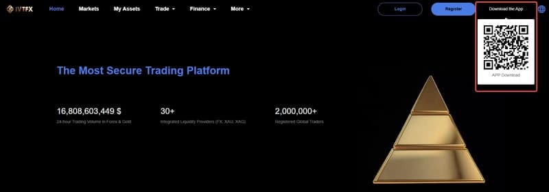 IVTFX Reviews: Rating, Industry Rank, and Risk Analysis