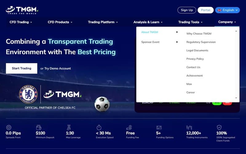 Steps to Verify TMGM Regulatory Information