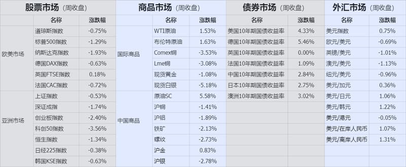 GMI官方直招一级代理MIB，招区域代理，招资管公司，招返佣网