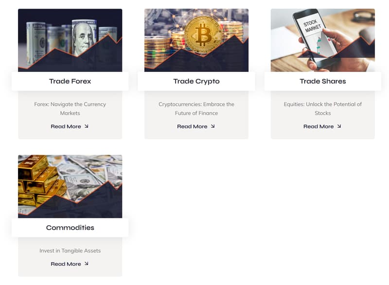 Trading Products