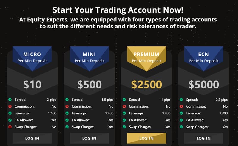 Equity Experts Review: Why We Detected It as a Scam?
