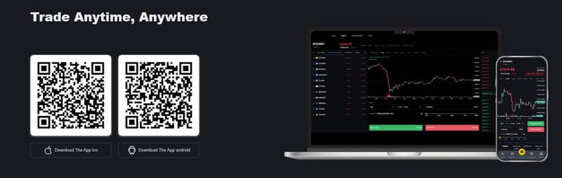 Trading Software