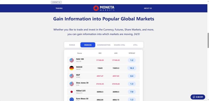 Trading products