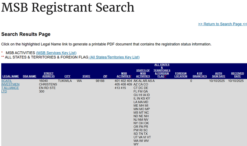 U.S. Financial Crimes Enforcement Network Lookup Results