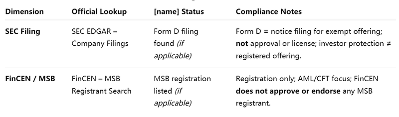 Double Verification Table