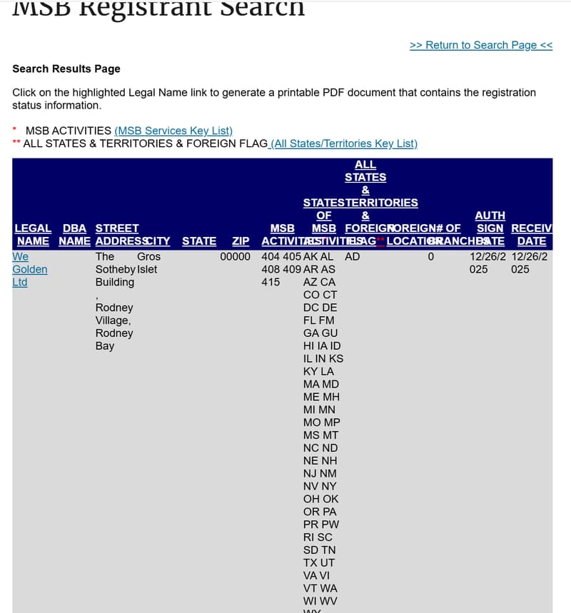 FinCEN