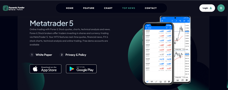 Platform Claimed Trading Software