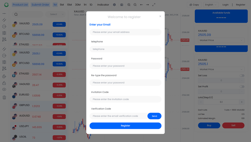 FOREXpro Markets Ltd