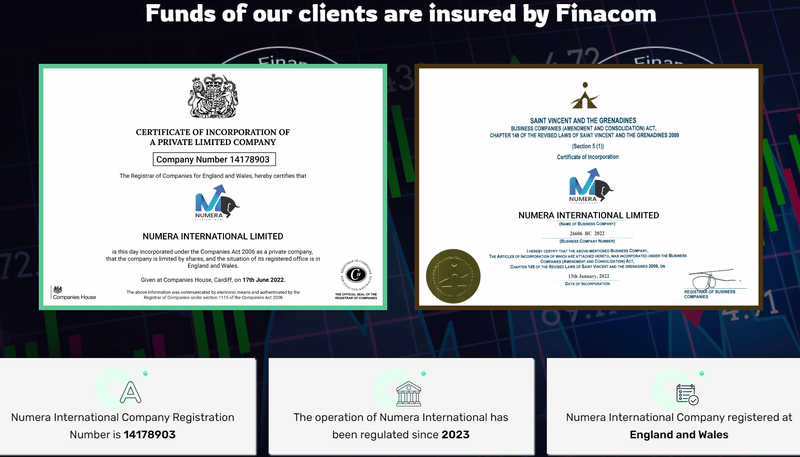 Numera International