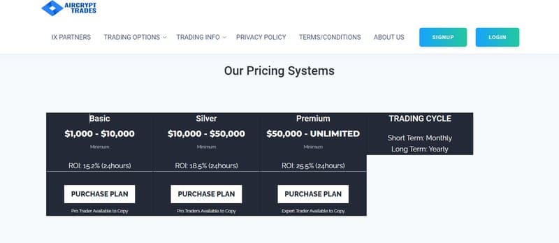 Account Types at Aircrypt Trades