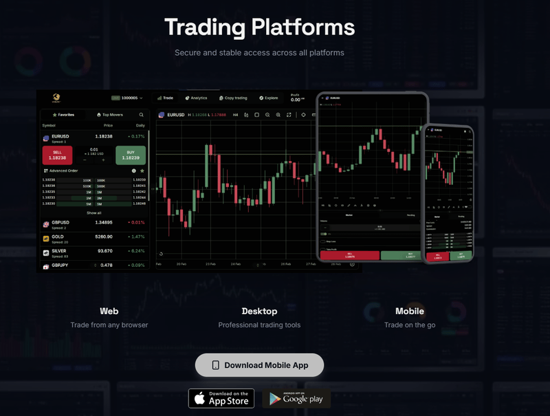 Trading Platform