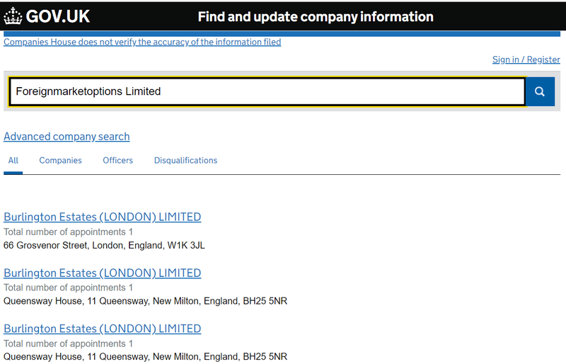 Foreignmarketoptions
