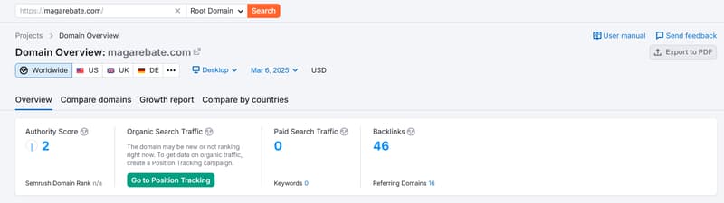 Semrush自然搜索流量数据