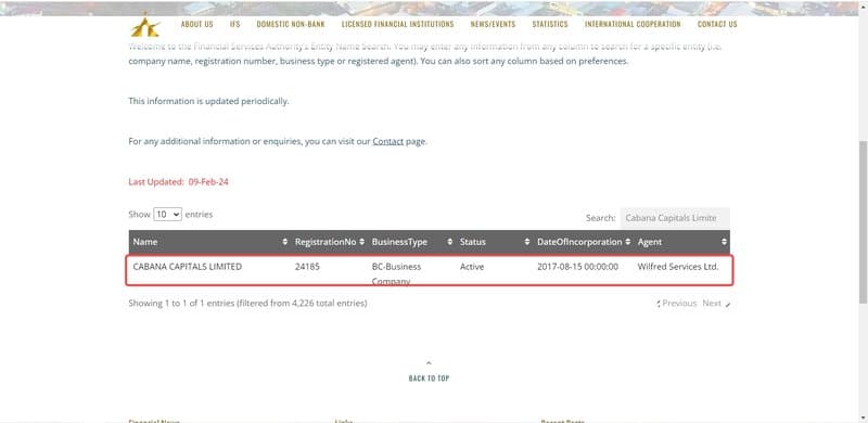 Cabana Capitals&#x27;s registration information