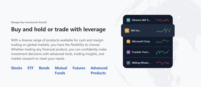 Trading Products of BMVSG