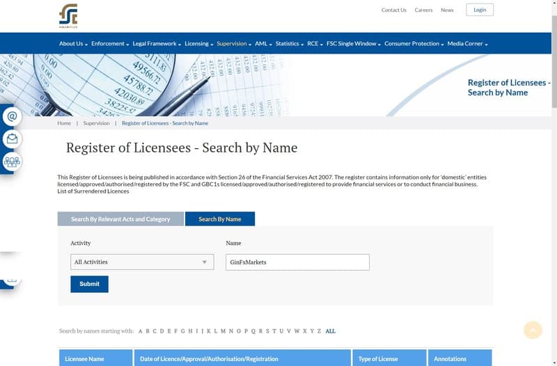 Regulatory Information of GinFxMarkets