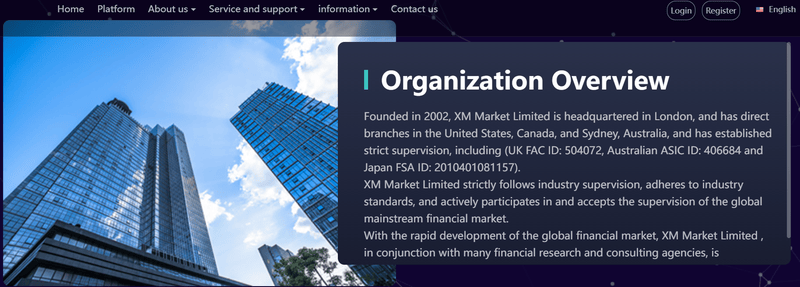 XM Market Limited