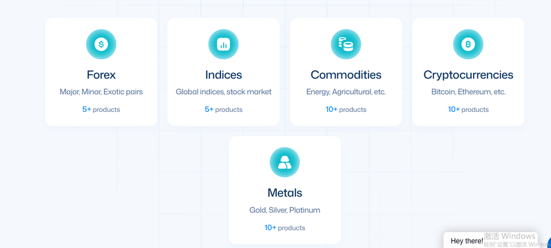 Trading Instruments