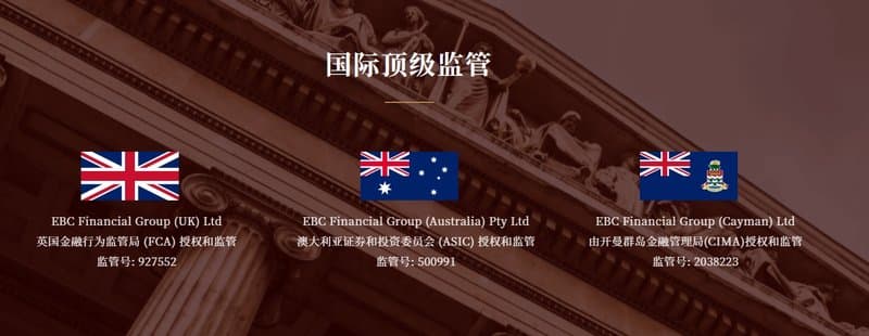 EBC Regulation
