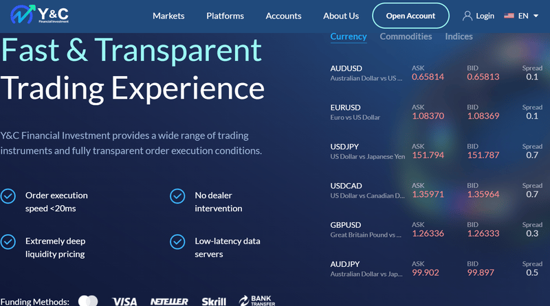 Y&C Financial Investment
