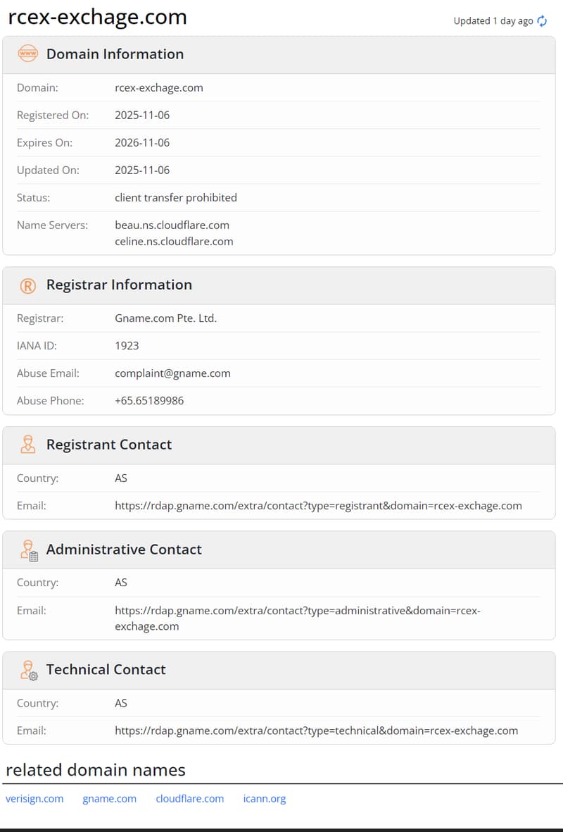 whois