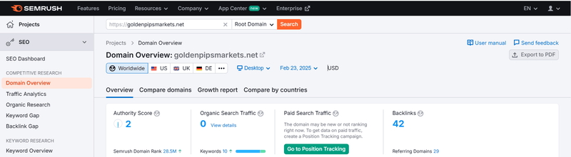 Semrush流量数据