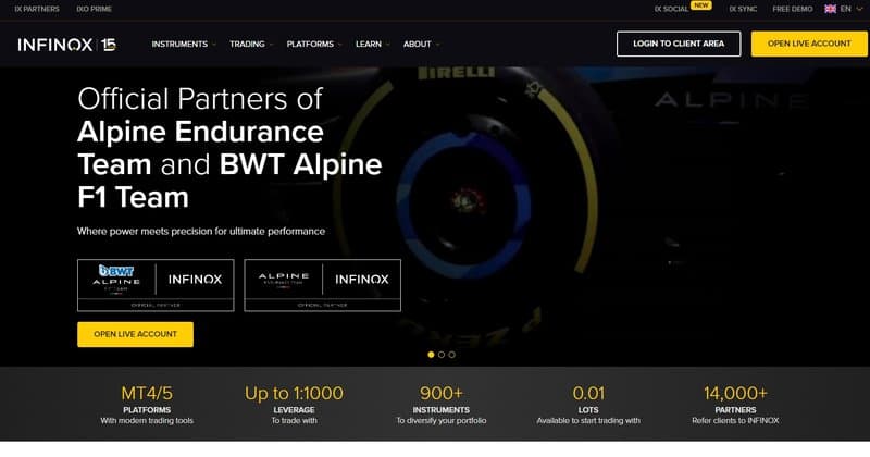 INFINOX เว็บไซต์ทางการ