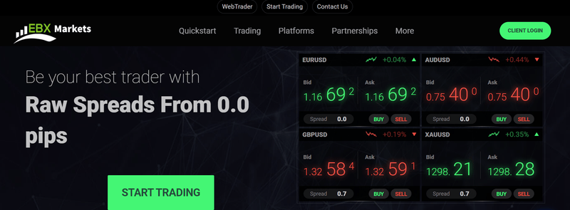 EBX Markets
