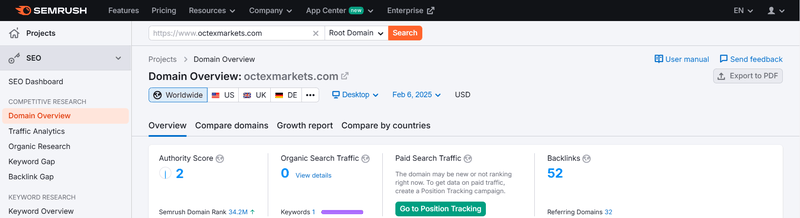 Semrush 트래픽 데이터