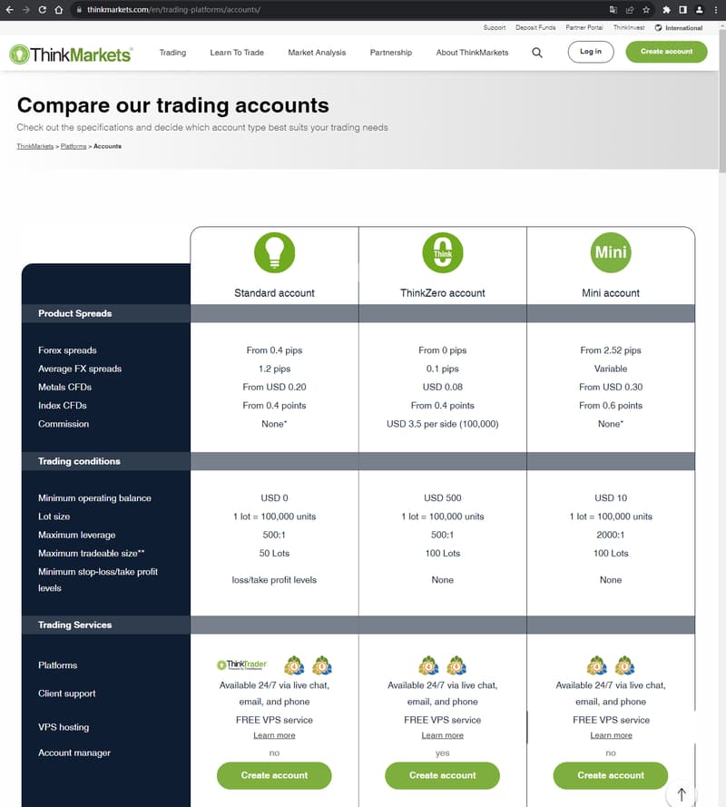 Official Website Showing Trading Account Types