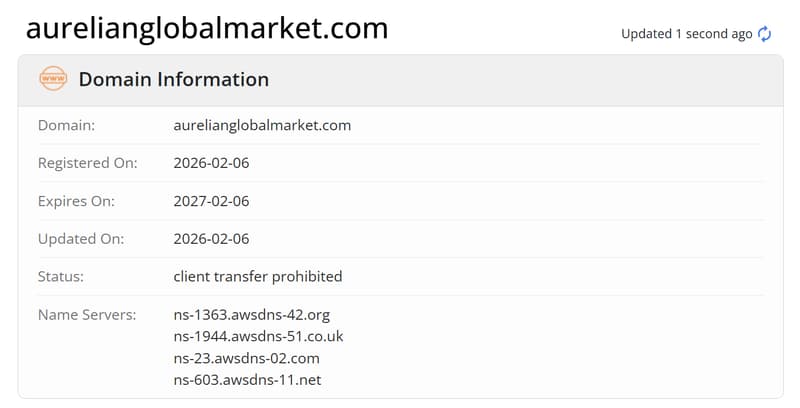 whois