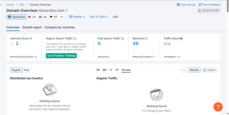 Semrush自然搜索流量数据查询结果
